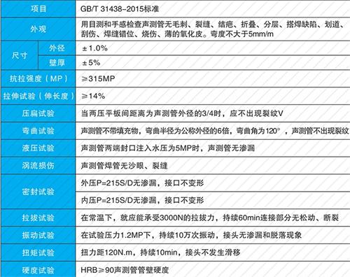 玄武承插式声测管现货性能特点